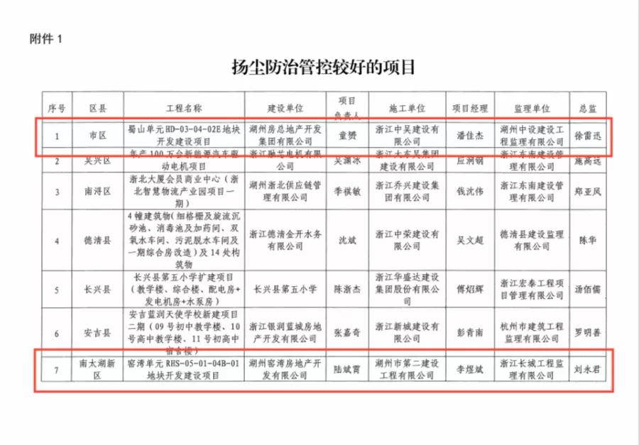 首页| 2003网站太阳集团接待您!